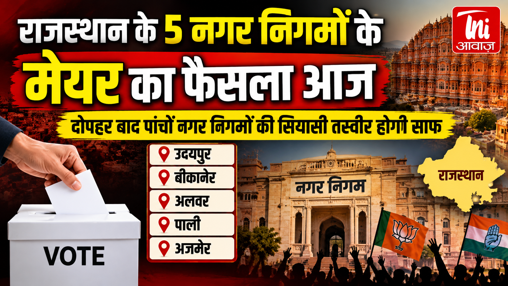 राजस्थान के 5 नगर निगमों के मेयर का फैसला आज, दोपहर बाद साफ होगी सियासी तस्वीर 
