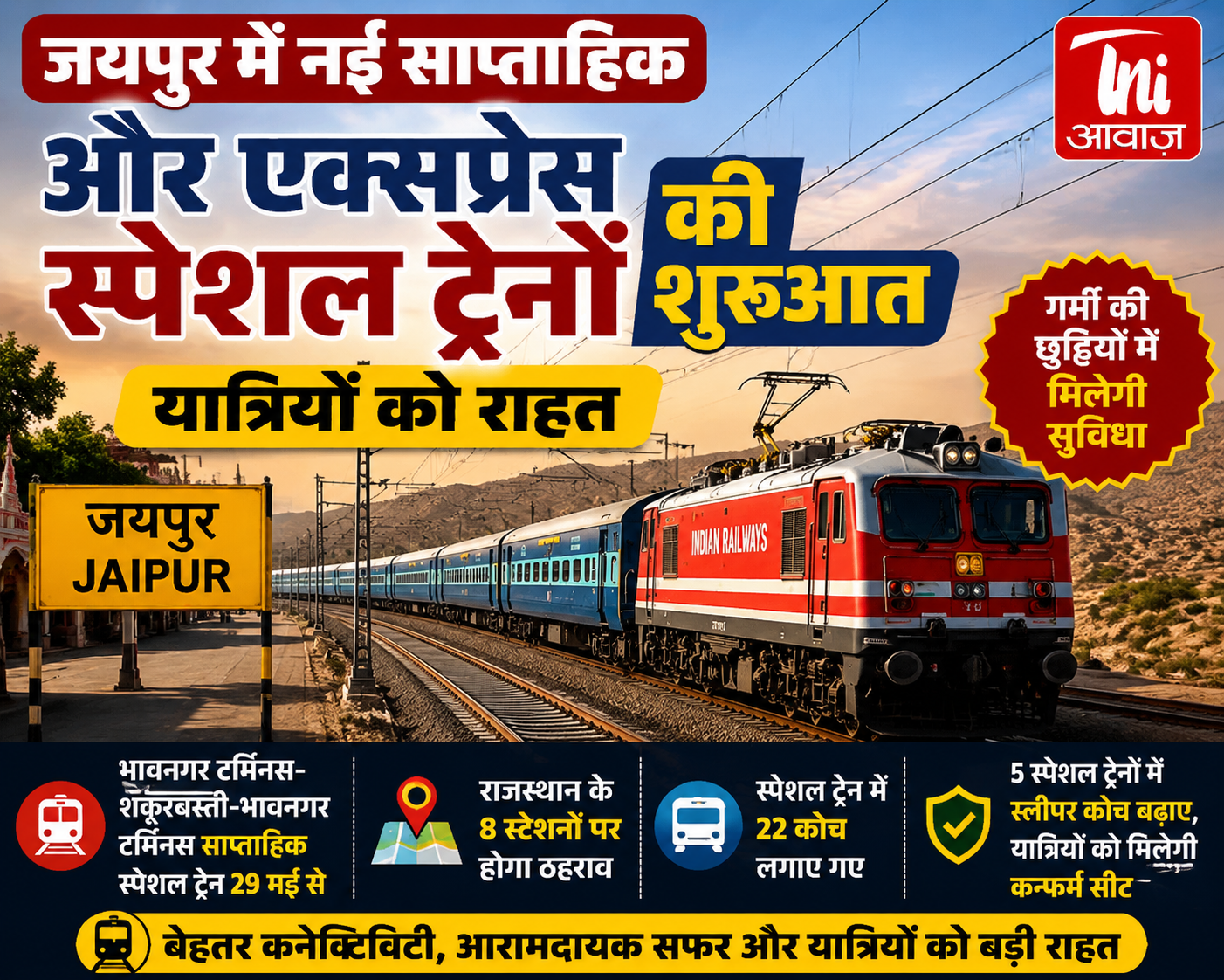 जयपुर में नई साप्ताहिक और एक्सप्रेस स्पेशल ट्रेनों की शुरुआत, यात्रियों को राहत