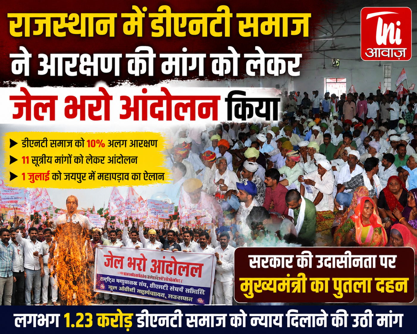 राजस्थान में डीएनटी समाज ने आरक्षण की मांग को लेकर जेल भरो आंदोलन किया