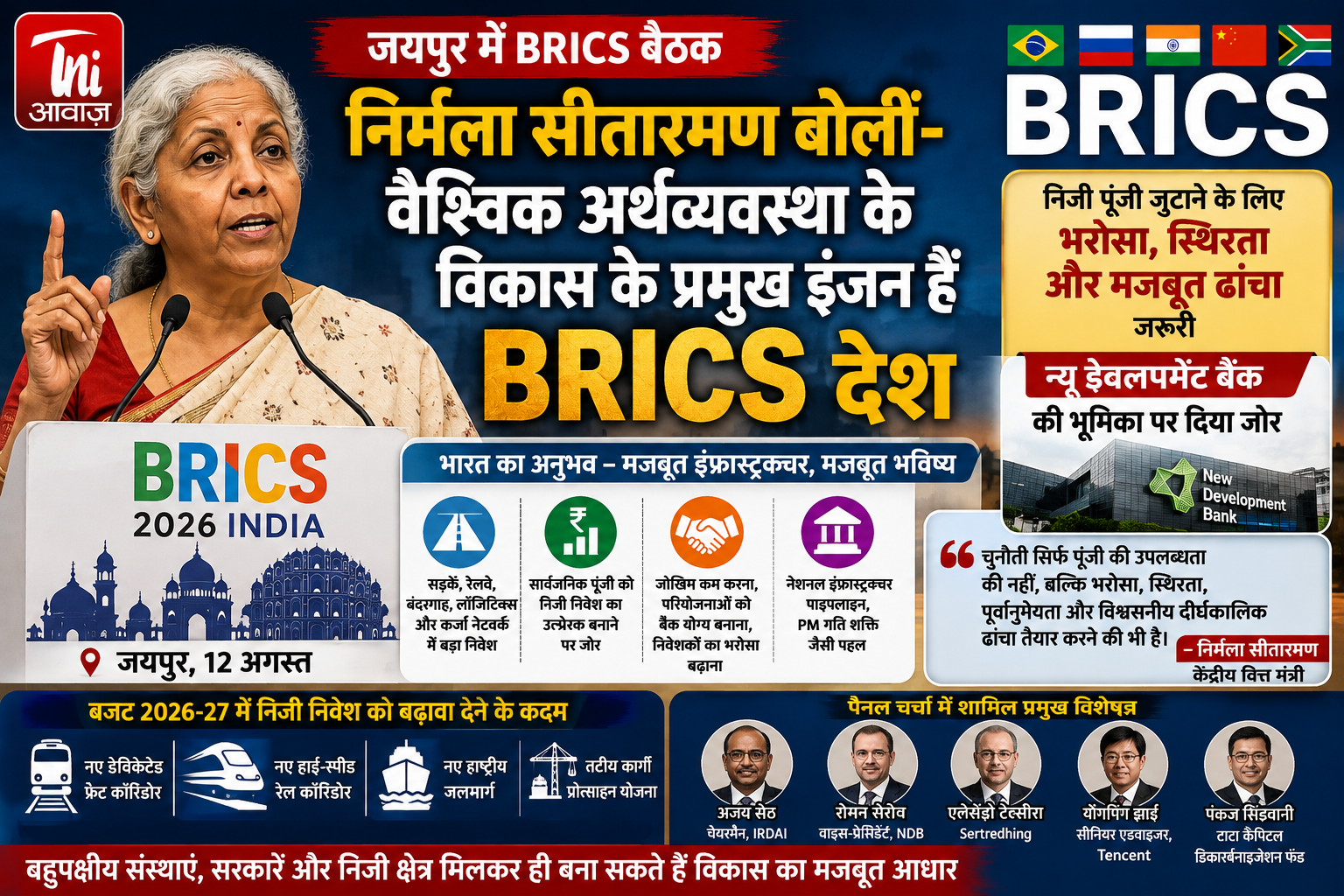 ब्रिक्स अर्थव्यवस्थाएं वैश्विक विकास की प्रमुख ताकत, निजी पूंजी जुटाना बड़ी चुनौती: निर्मला सीतारमण