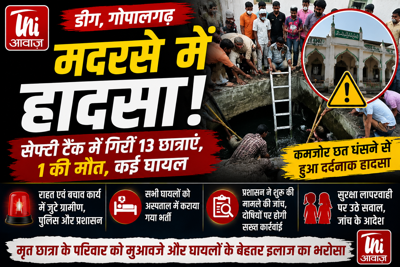 डीग के गोपालगढ़ मदरसे में बड़ा हादसा: सेफ्टी टैंक में गिरीं 13 छात्राएं, एक की मौत, कई घायल