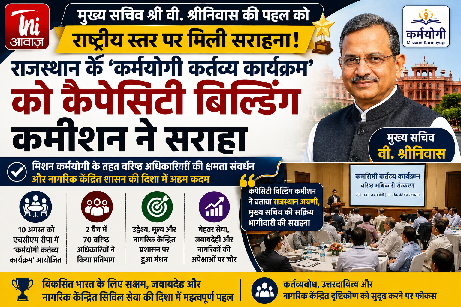 मिशन कर्मयोगी के तहत 70 वरिष्ठ अधिकारियों ने सुशासन और नागरिक केंद्रित प्रशासन पर किया मंथन