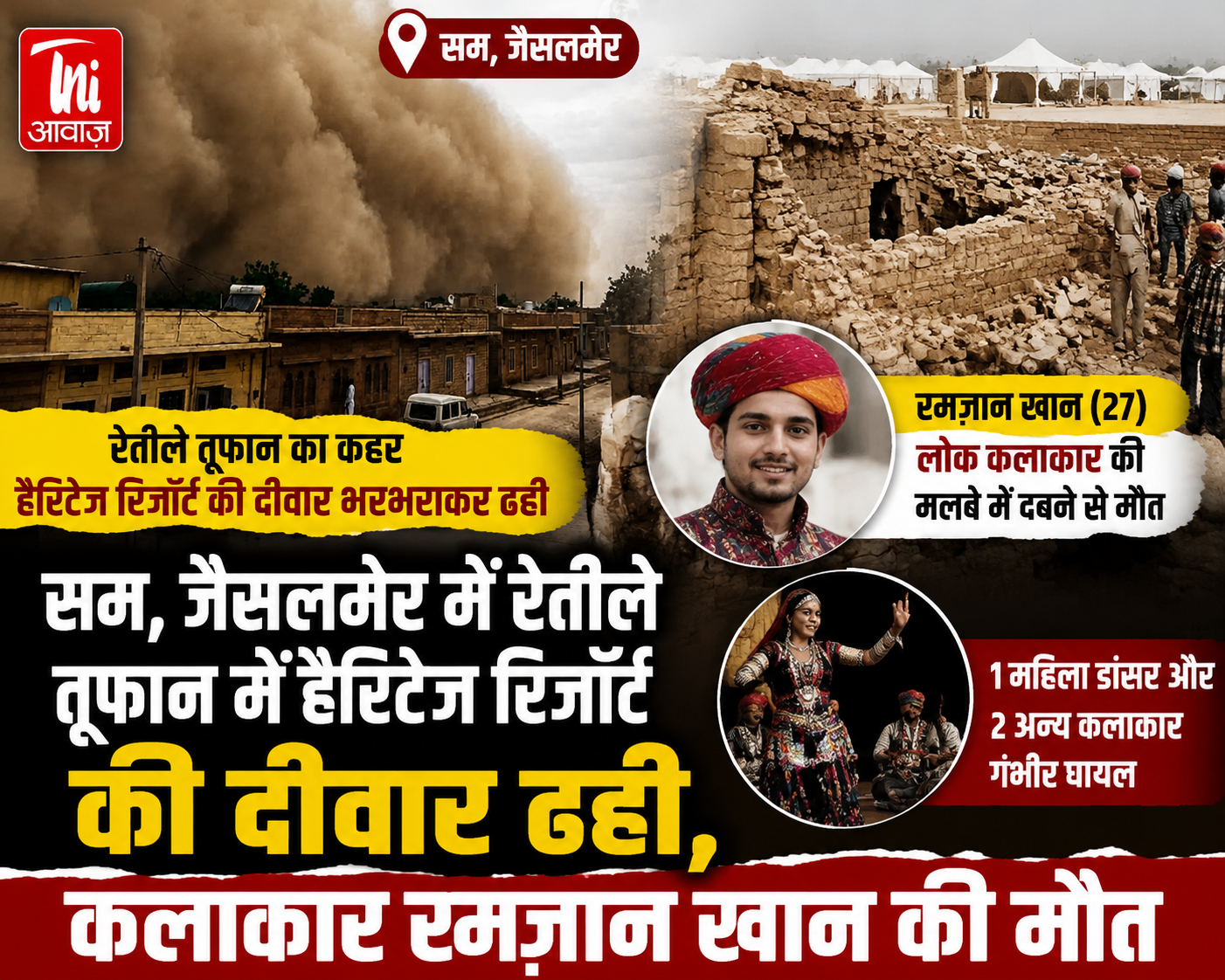 सम, जैसलमेर में रेतीले तूफान में हैरिटेज रिजॉर्ट की दीवार ढही, कलाकार रमज़ान खान की मौत