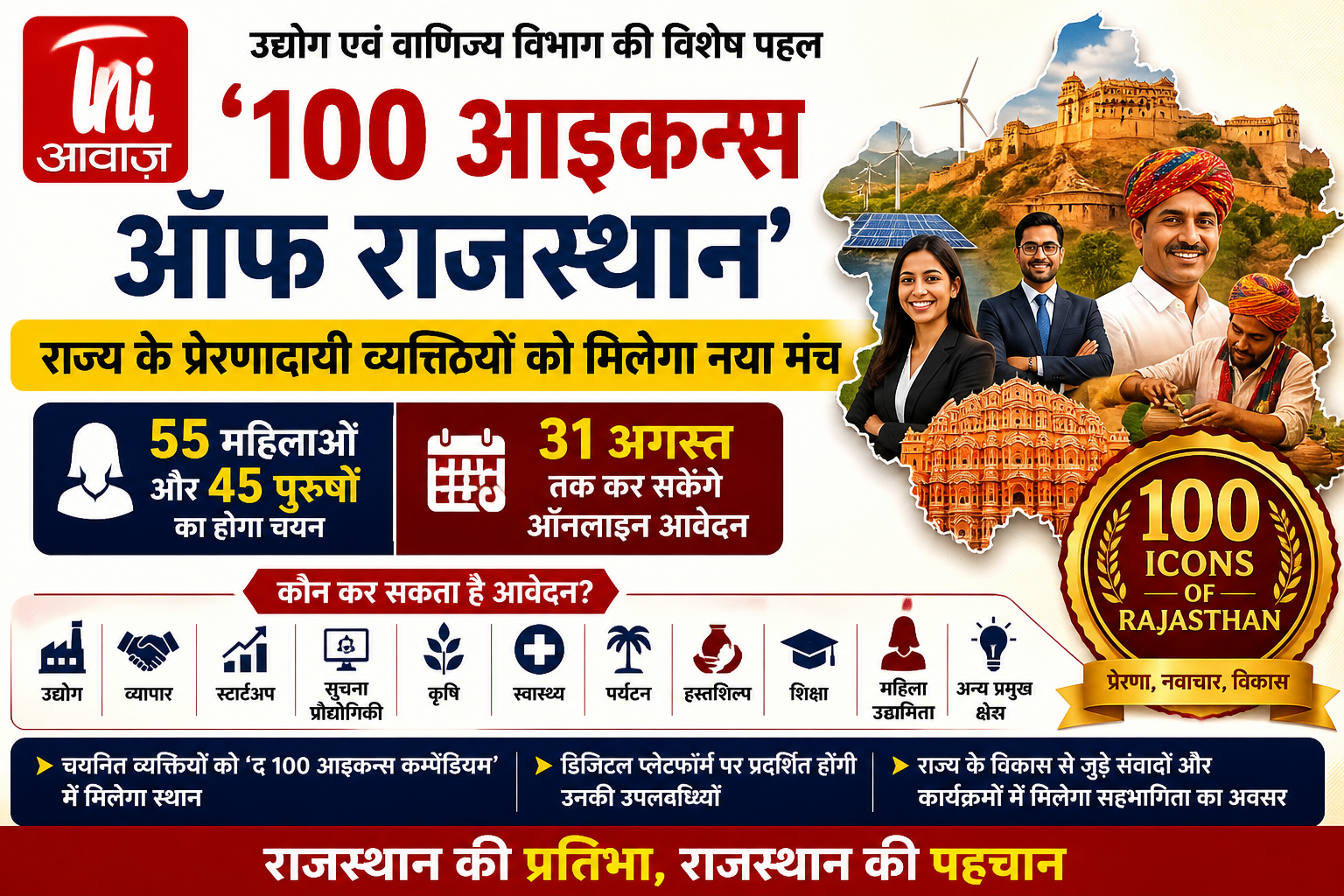 उद्योग एवं वाणिज्य विभाग की विशेष पहल, 55 महिलाओं और 45 पुरुषों का होगा चयन