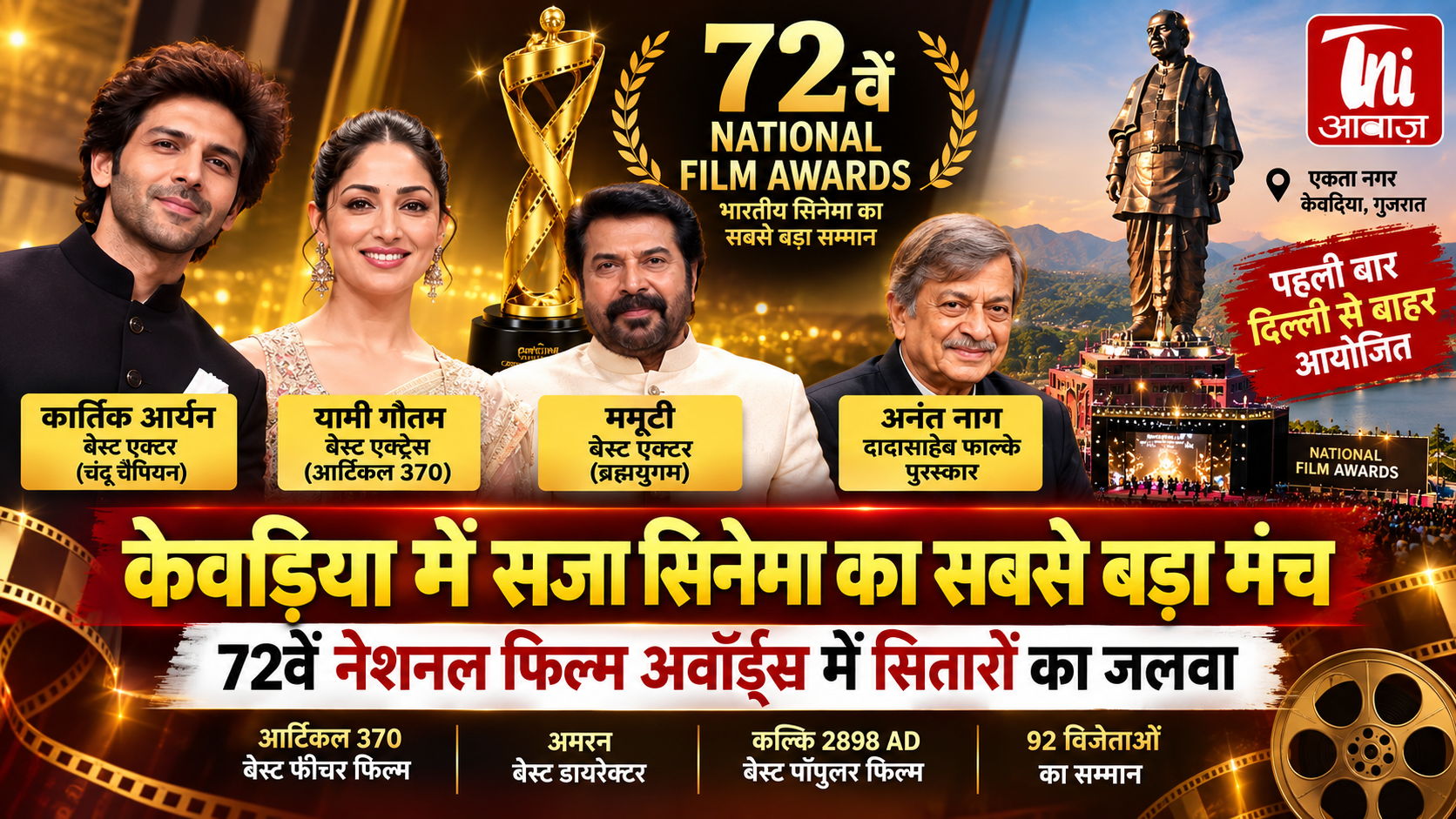 72वें नेशनल फिल्म अवॉर्ड्स: पहली बार दिल्ली से बाहर सजा सिनेमा का मंच, कार्तिक-ममूटी-यामी समेत दिग्गजों का सम्मान