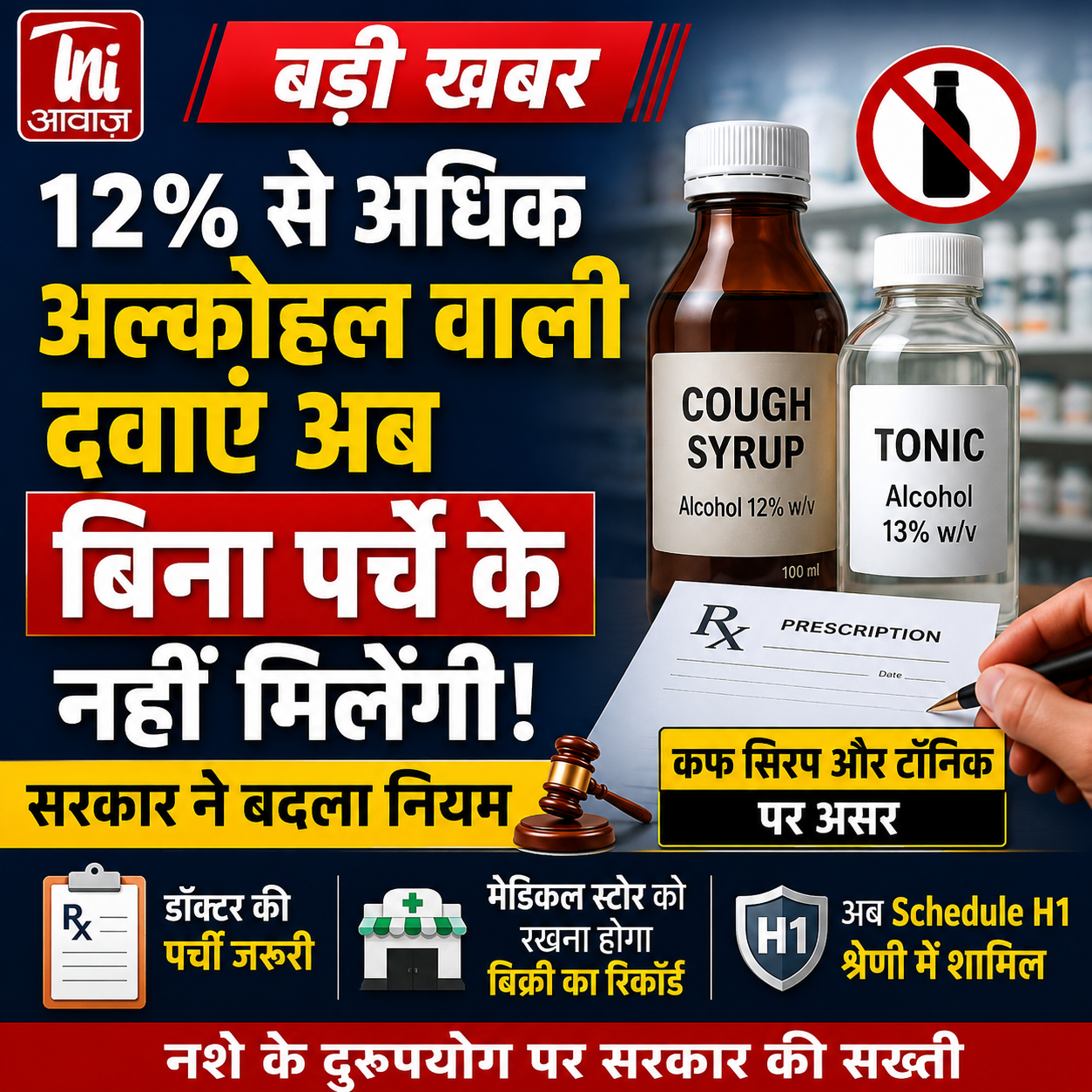 12% से अधिक अल्कोहल वाली दवाएं अब बिना डॉक्टर की पर्ची नहीं मिलेंगी, केंद्र सरकार ने बदले नियम 