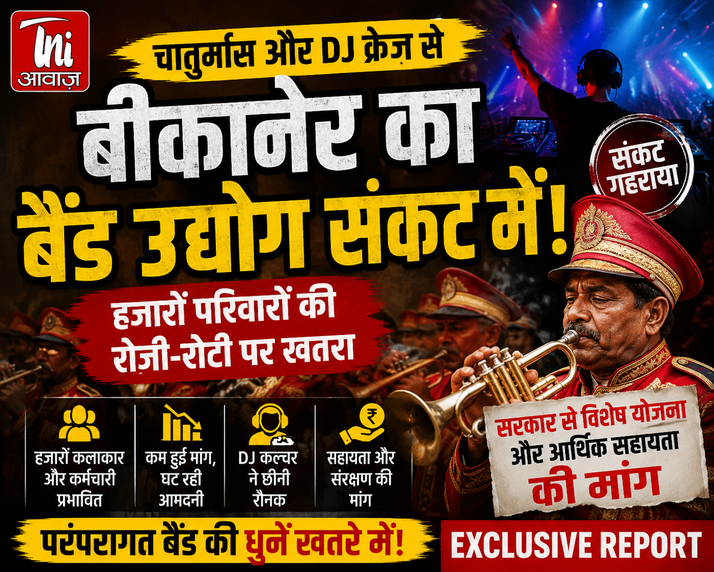 बीकानेर में बैंड कारोबार पर संकट, चातुर्मास और DJ कल्चर से हजारों परिवारों की रोजी-रोटी प्रभावित 