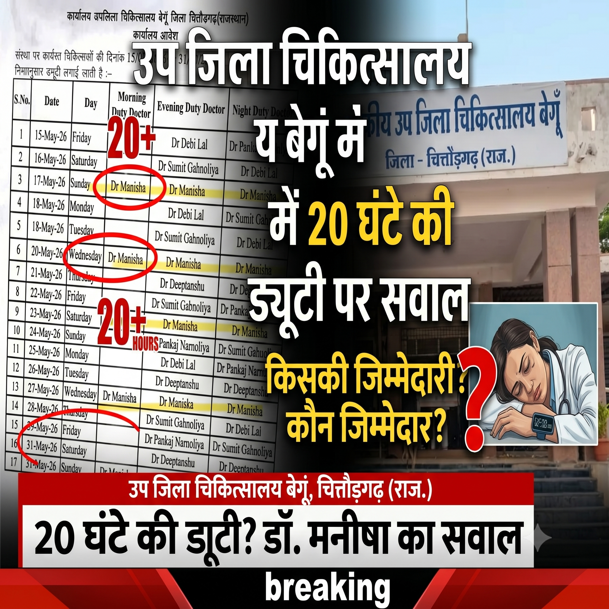 उप जिला चिकित्सालय बेगूं में 20 घंटे की ड्यूटी पर सवाल