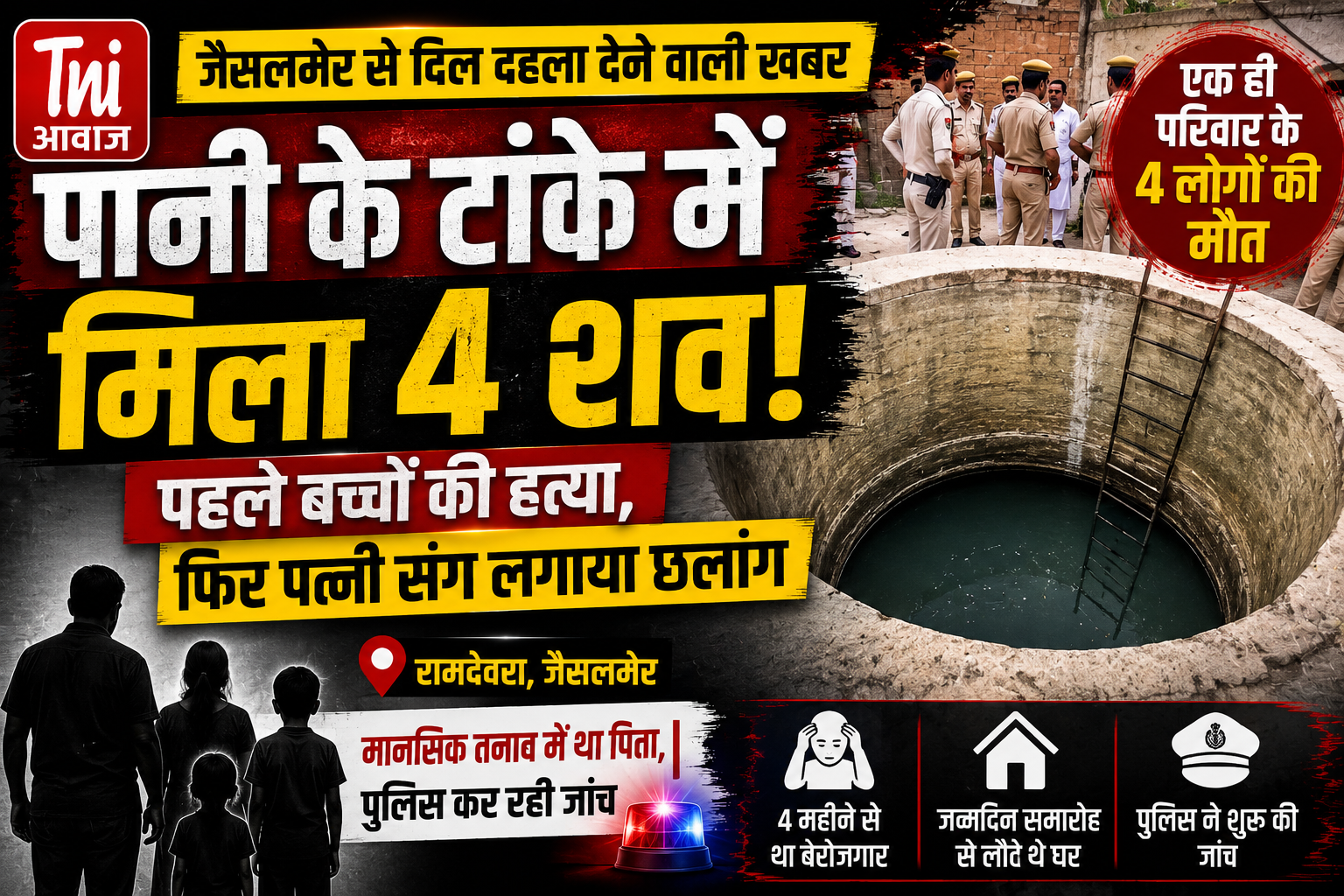 जैसलमेर में दर्दनाक हादसा, पानी के टांके से एक ही परिवार के चार शव मिले 