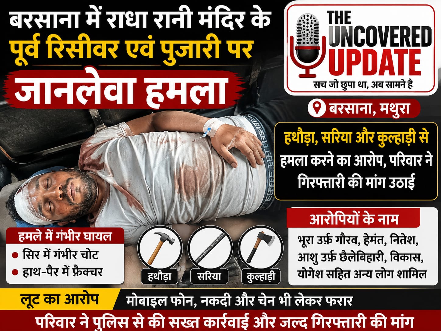 बरसाना में राधा रानी मंदिर के पूर्व रिसीवर एवं पुजारी पर जानलेवा हमला, हथौड़ा, सरिया और कुल्हाड़ी से हमला करने का आरोप, परिवार ने गिरफ्तारी की मांग उठाई