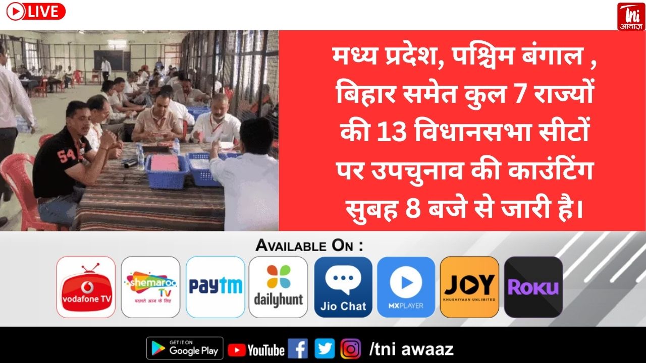 विधानसभा उपचुनाव- पंजाब की जालंधर सीट पर AAP की जीत:हिमाचल में CM की पत्नी ने भाजपा प्रत्याशी को हराया, बंगाल में चारों सीटों पर TMC आगे