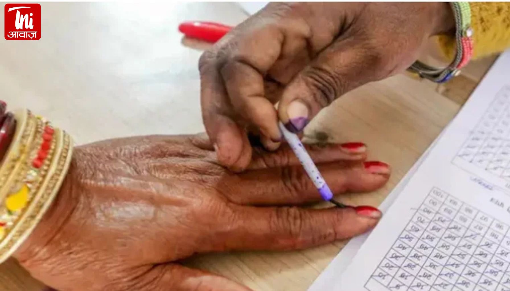 राजस्थान उपचुनाव 2025: संशोधित कार्यक्रम जारी, 8 जून को होगा मतदान