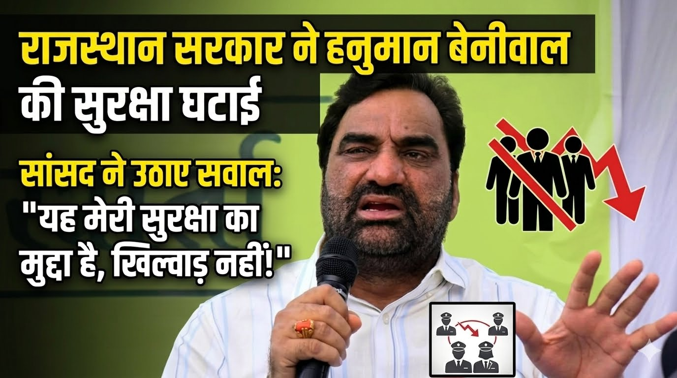 राजस्थान सरकार ने हनुमान बेनीवाल की सुरक्षा घटाई, सांसद ने उठाए सवाल