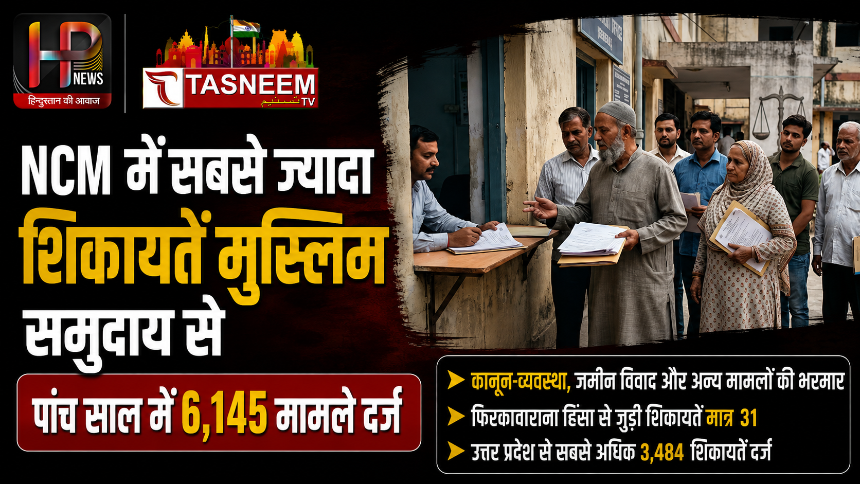 राष्ट्रीय अल्पसंख्यक आयोग में मुस्लिम समुदाय की सबसे ज्यादा शिकायतें, पांच साल में 6,145 मामले दर्ज