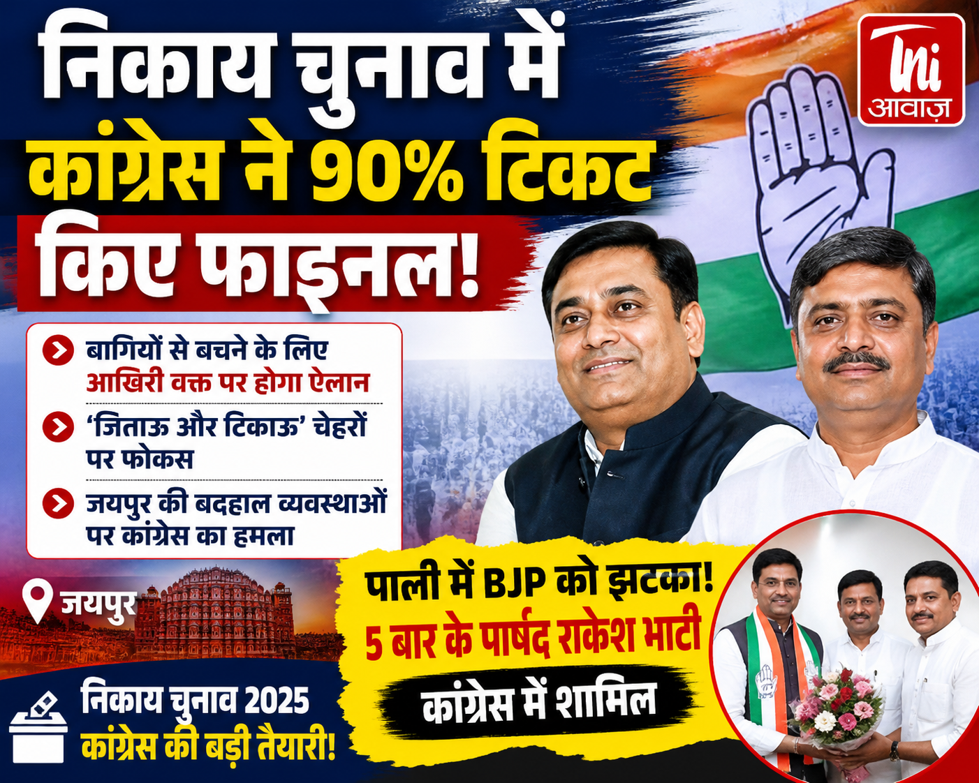 निकाय चुनाव: कांग्रेस ने 90% टिकट किए फाइनल, बागियों से बचने के लिए आखिरी वक्त पर होगा ऐलान; पाली में BJP को बड़ा झटका