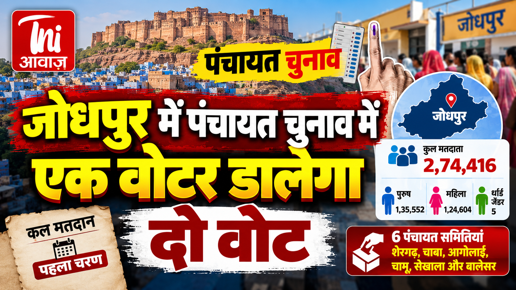 जोधपुर पंचायत चुनाव 2026: सभी आंकड़े और प्रत्याशियों की सूची 