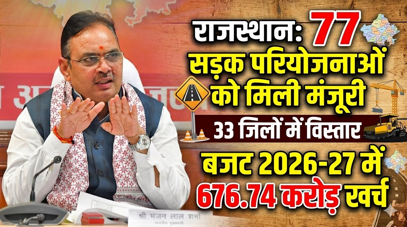 राजस्थान में 33 जिलों में 77 सड़क परियोजनाओं को मिली मंजूरी, बजट 2026-27 में कुल 676.74 करोड़ खर्च