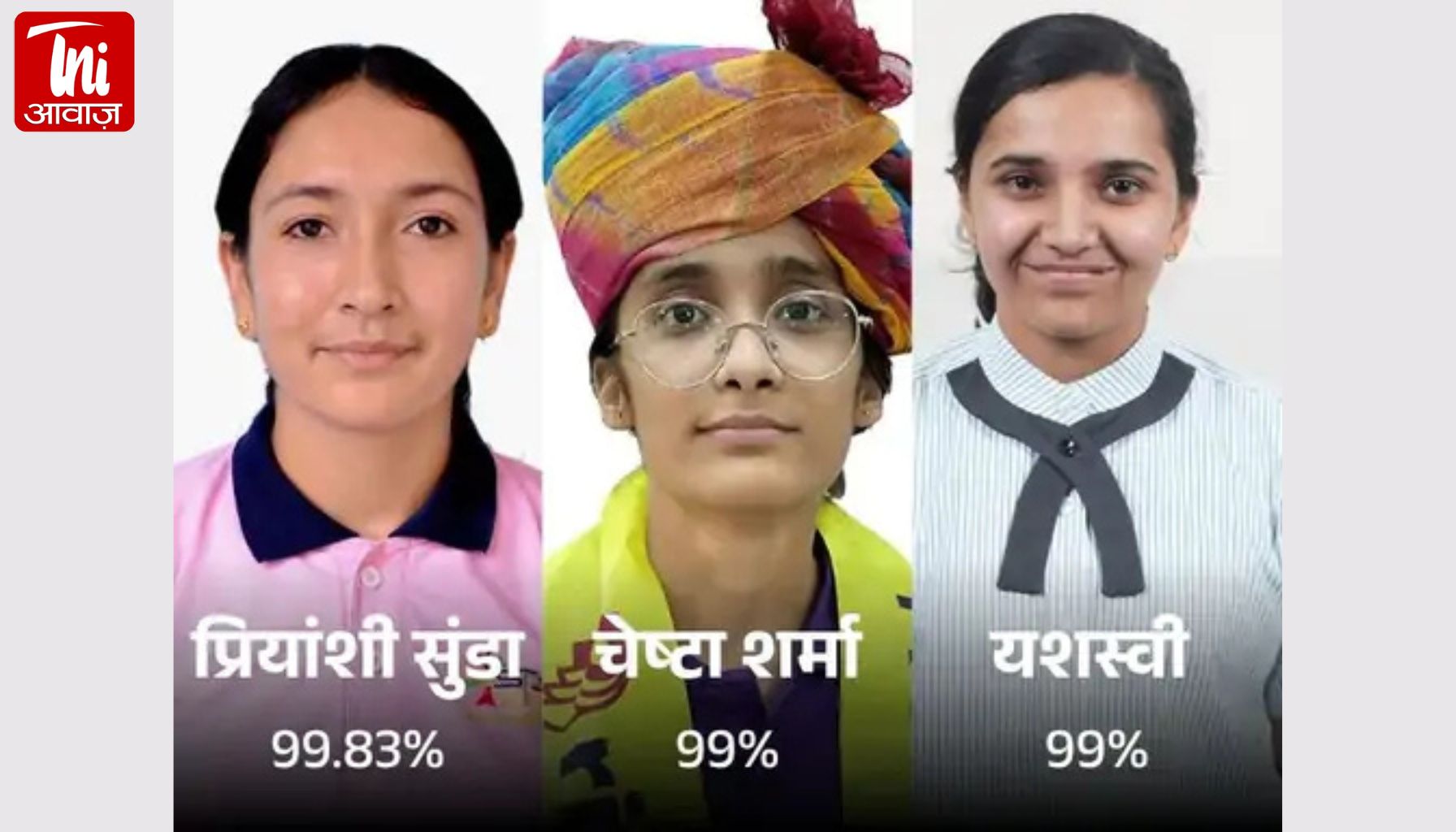 सीकर की बेटी ने रचा इतिहास: किसान की बेटी प्रियांशी ने 99.83% के साथ किया राजस्थान टॉप