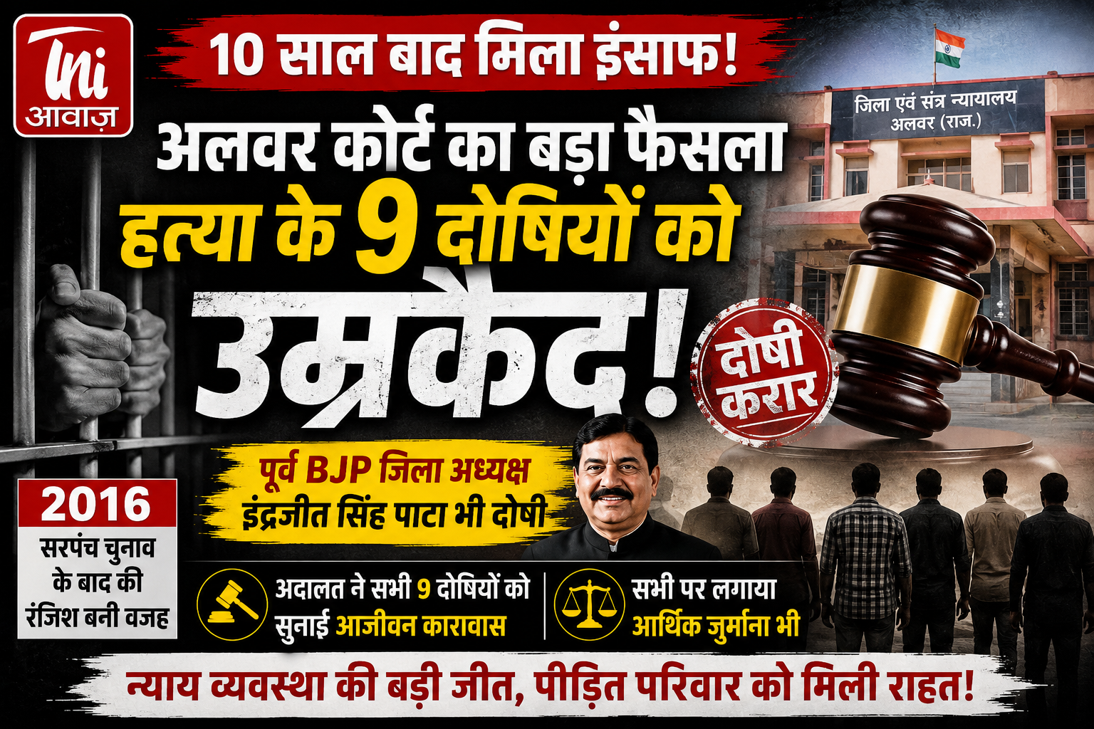 10 साल बाद मिला इंसाफ: अलवर कोर्ट ने हत्या के 9 दोषियों को सुनाई उम्रकैद