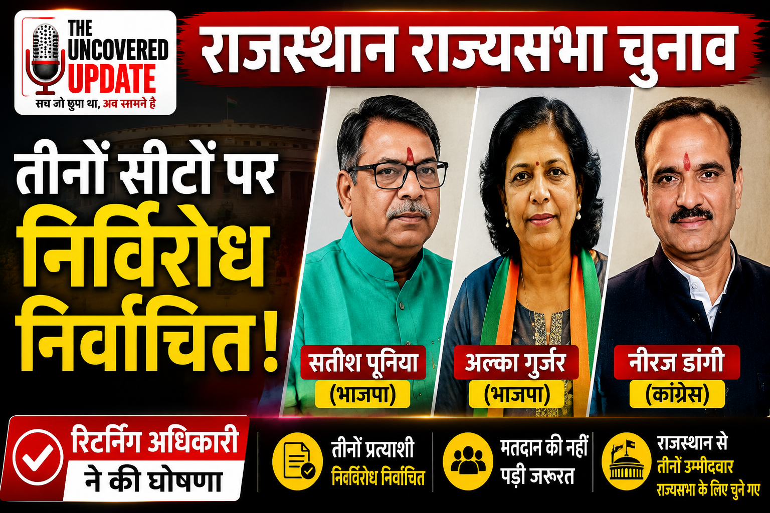 राजस्थान में तीन सीटों पर राज्यसभा चुनाव, तीनों प्रत्याशी निर्विरोध निर्वाचित; रिटर्निंग अधिकारी ने की घोषणा