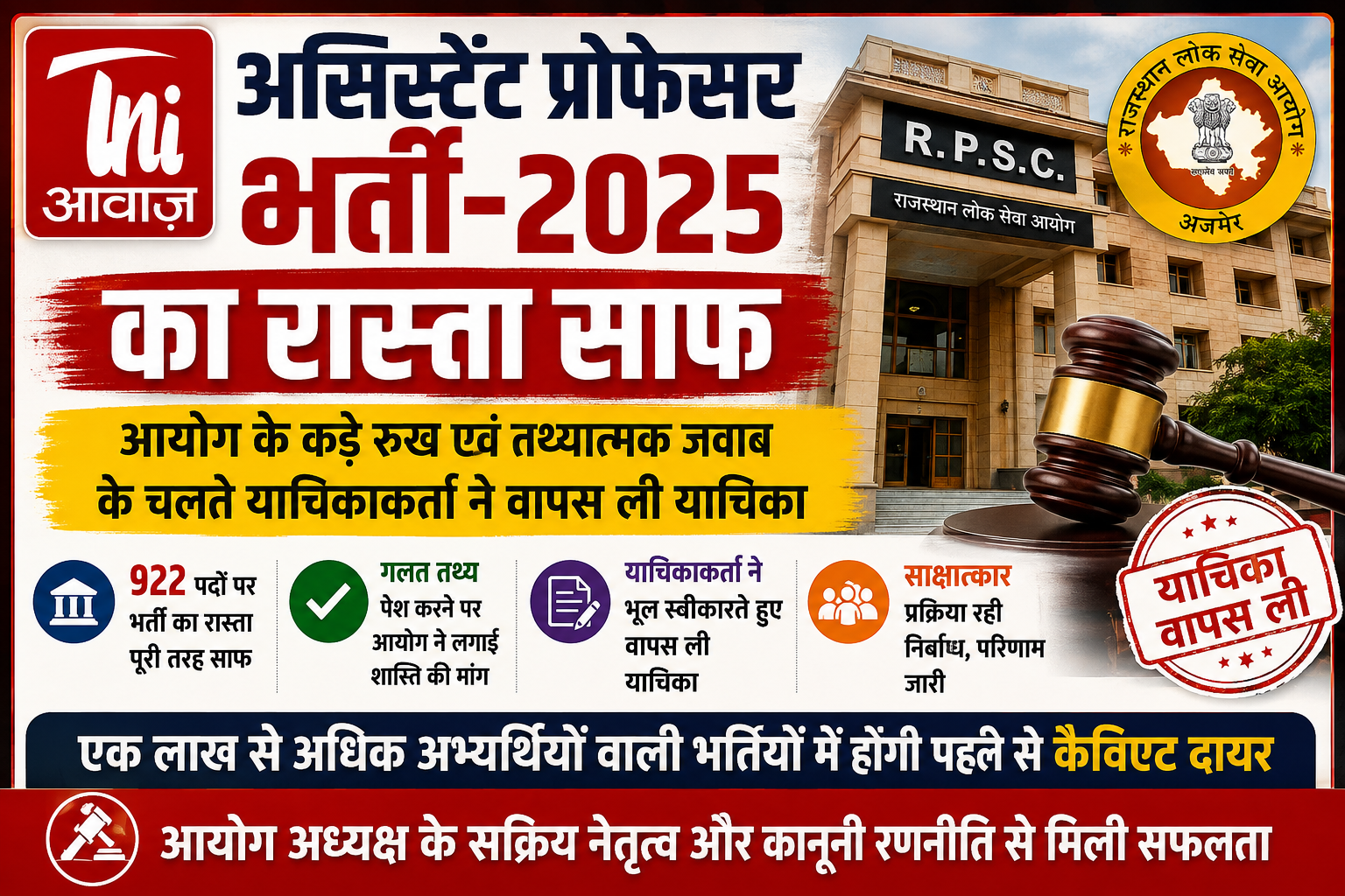 असिस्टेंट प्रोफेसर भर्ती-2025 का रास्ता साफ, याचिकाकर्ता ने वापस ली याचिका