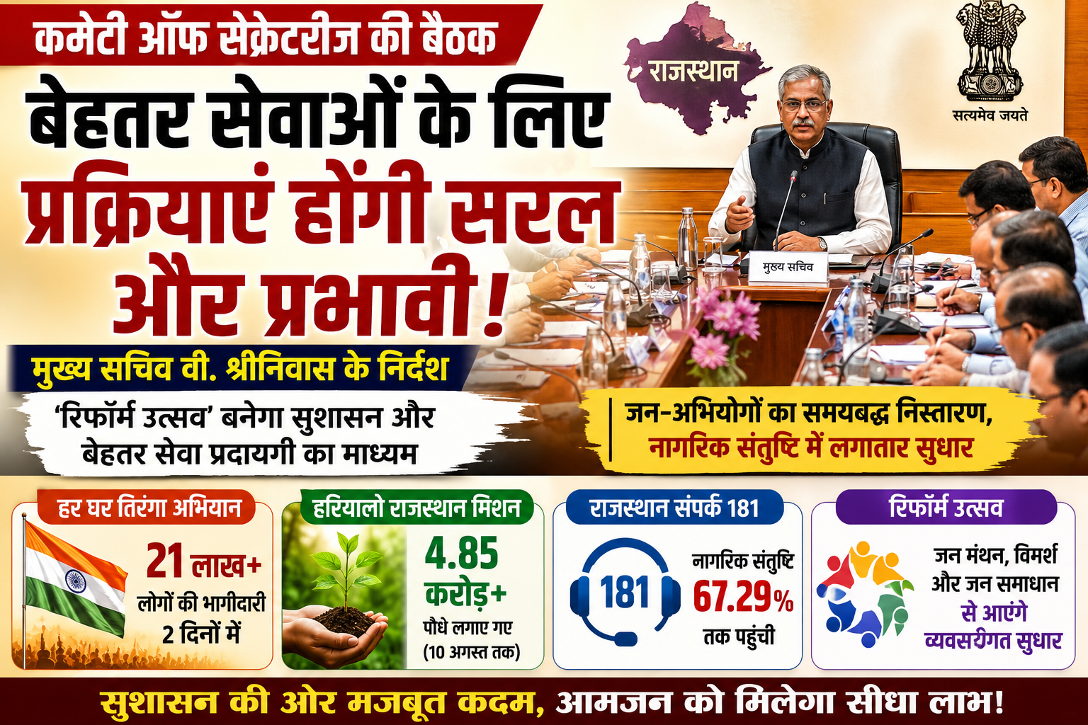 आमजन के लिए प्रक्रियाएं सरल और प्रभावी बनाने के निर्देश