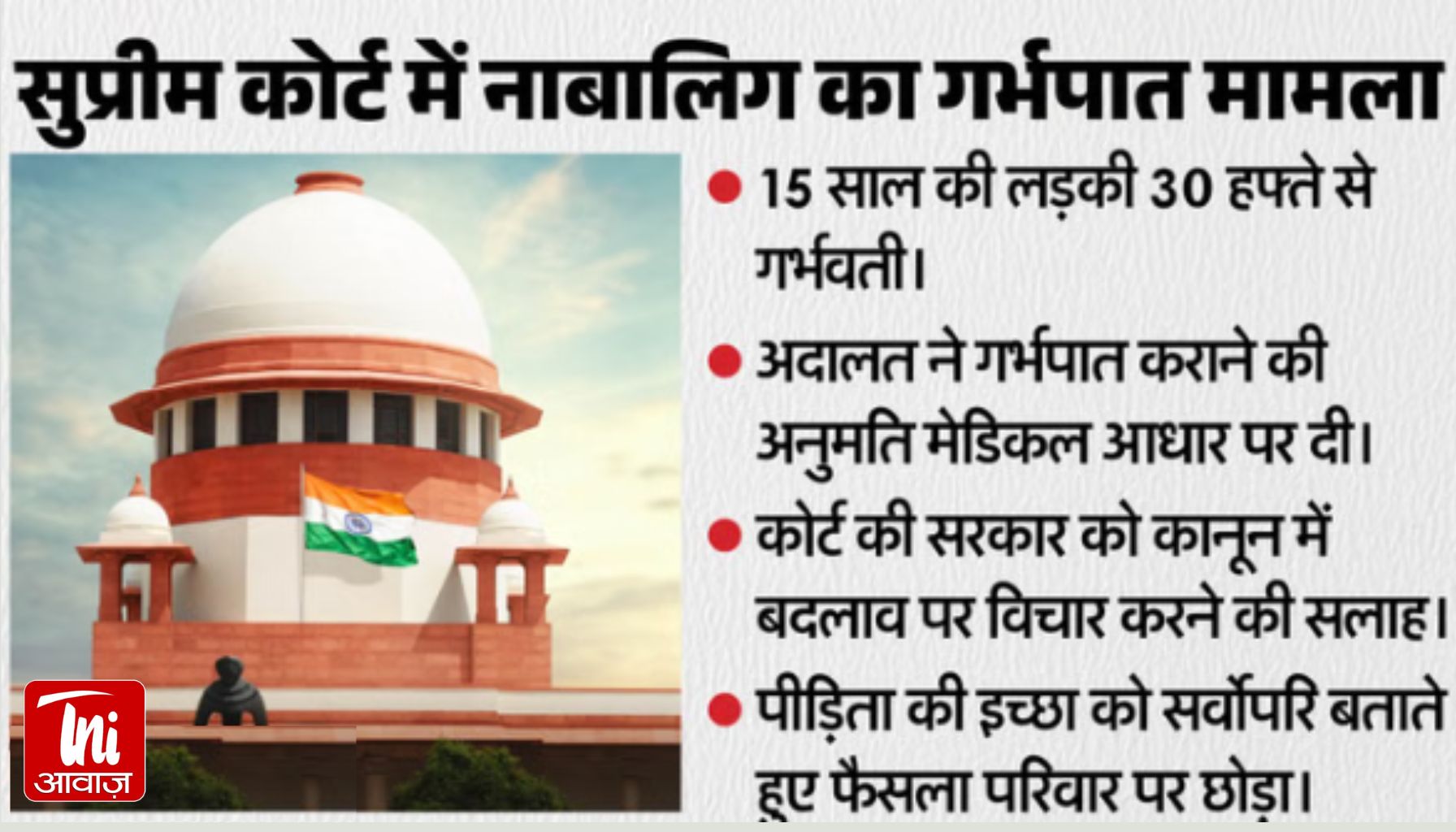 30 हफ्ते की प्रेग्नेंसी पर सुप्रीम कोर्ट सख्त: रेप पीड़िता केस में सरकार को बदलने पड़ सकते हैं गर्भपात के नियम?