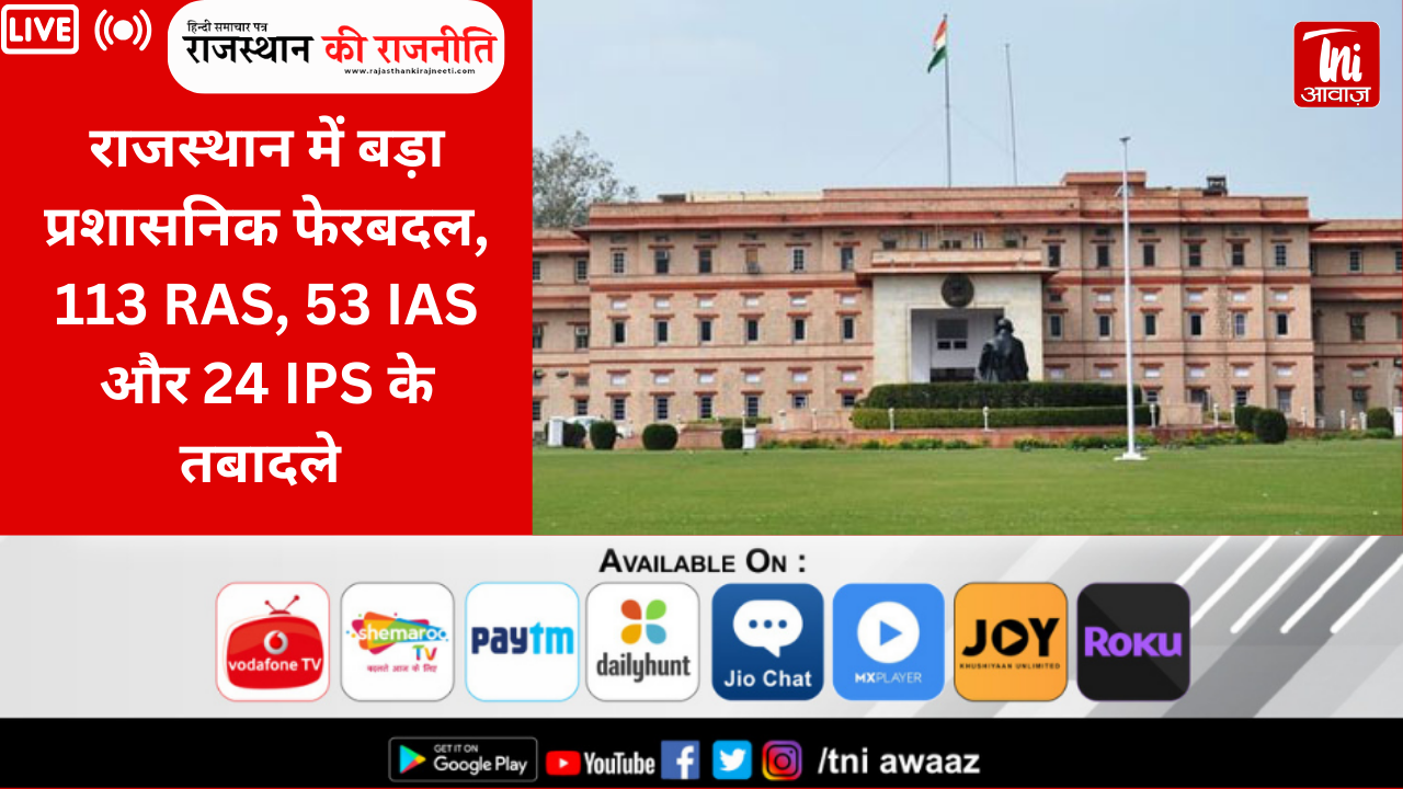 राजस्थान में बड़ा प्रशासनिक फेरबदल, 113 RAS, 53 IAS और 24 IPS के तबादले 