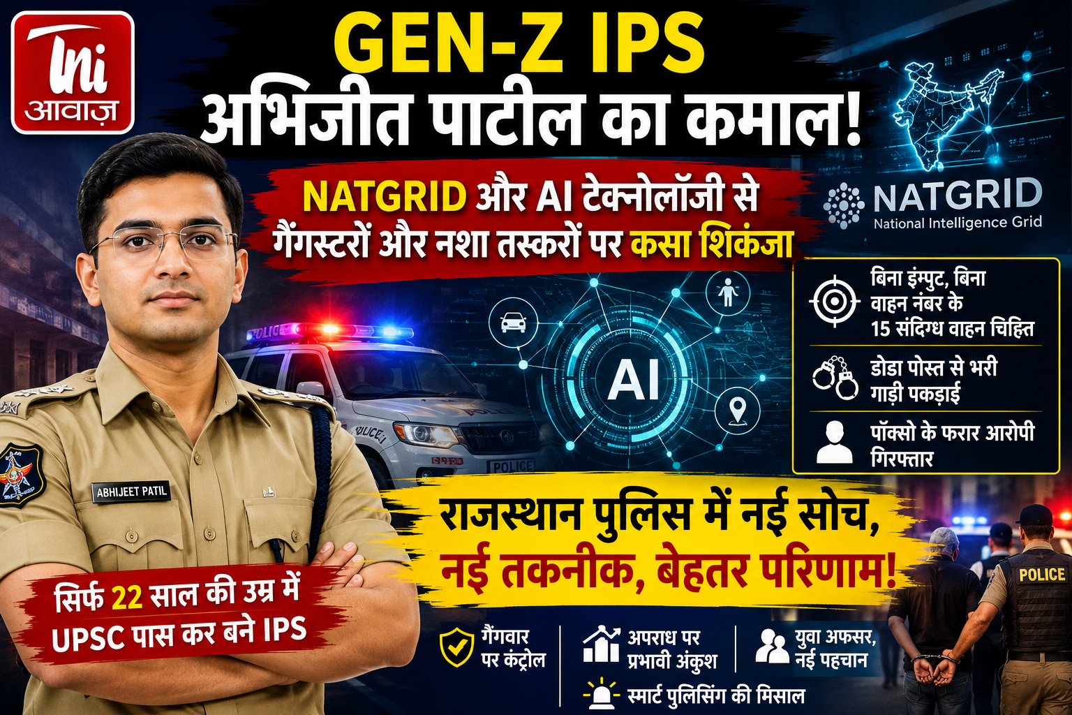 Gen-Z IPS अभिजीत पाटील का कमाल: AI और NATGRID की मदद से गैंगस्टरों पर कसा शिकंजा 