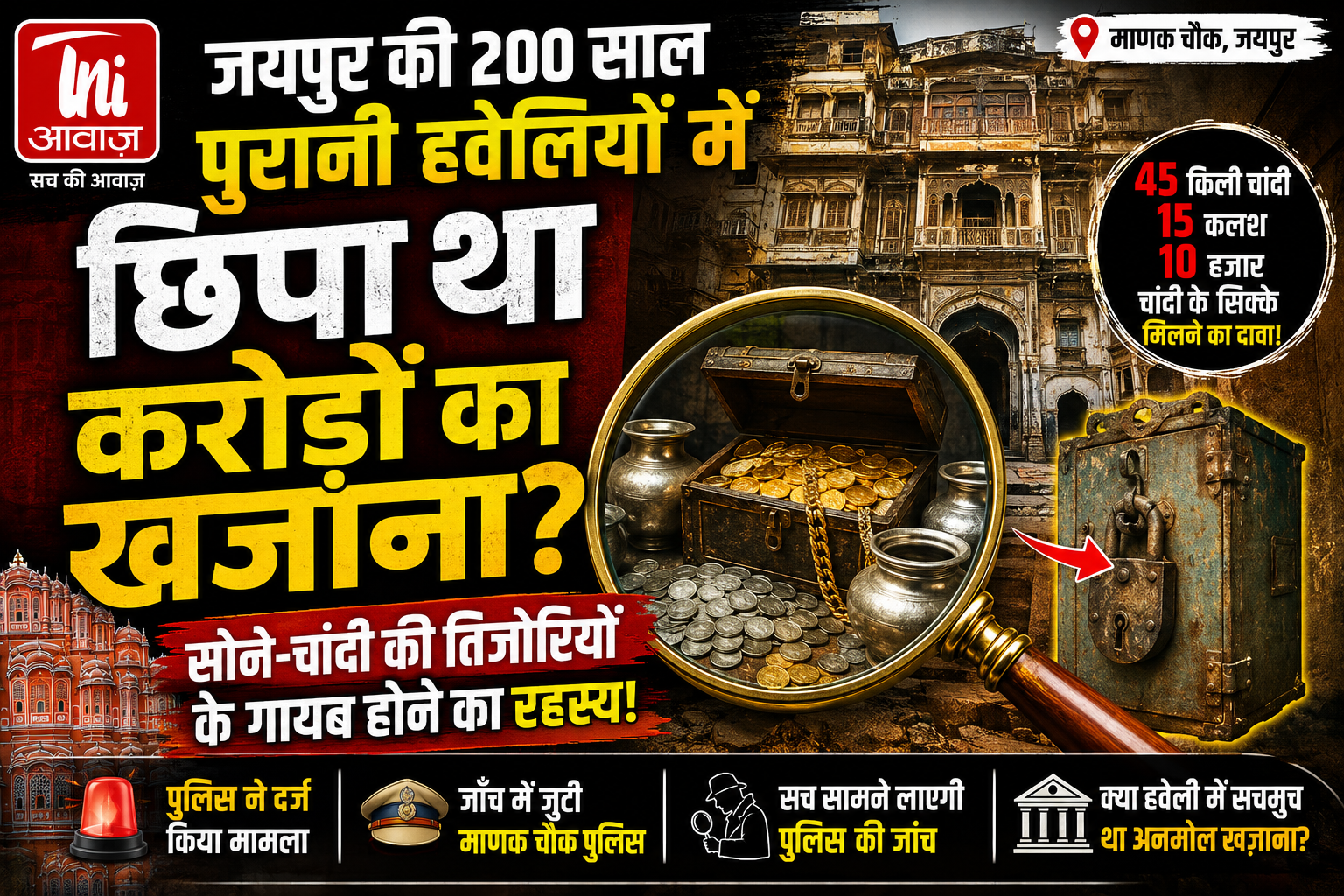 जयपुर की 200 साल पुरानी हवेलियों में छिपा था करोड़ों का खजाना