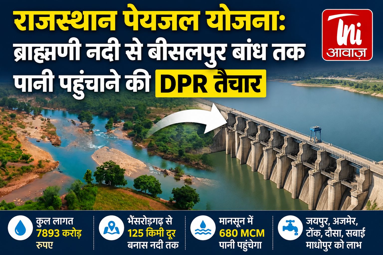 राजस्थान पेयजल योजना: ब्राह्मणी नदी से बीसलपुर बांध तक पानी पहुंचाने की DPR तैयार