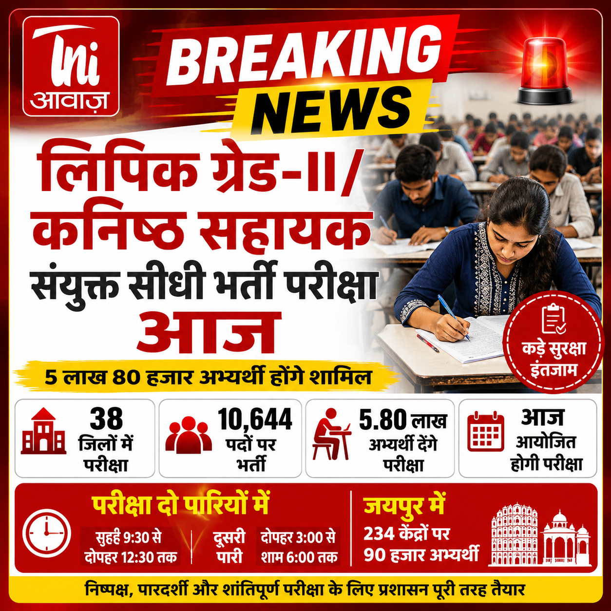 10,644 पदों के लिए आज बड़ी भर्ती परीक्षा, जयपुर समेत 38 जिलों में कड़े सुरक्षा इंतजाम 