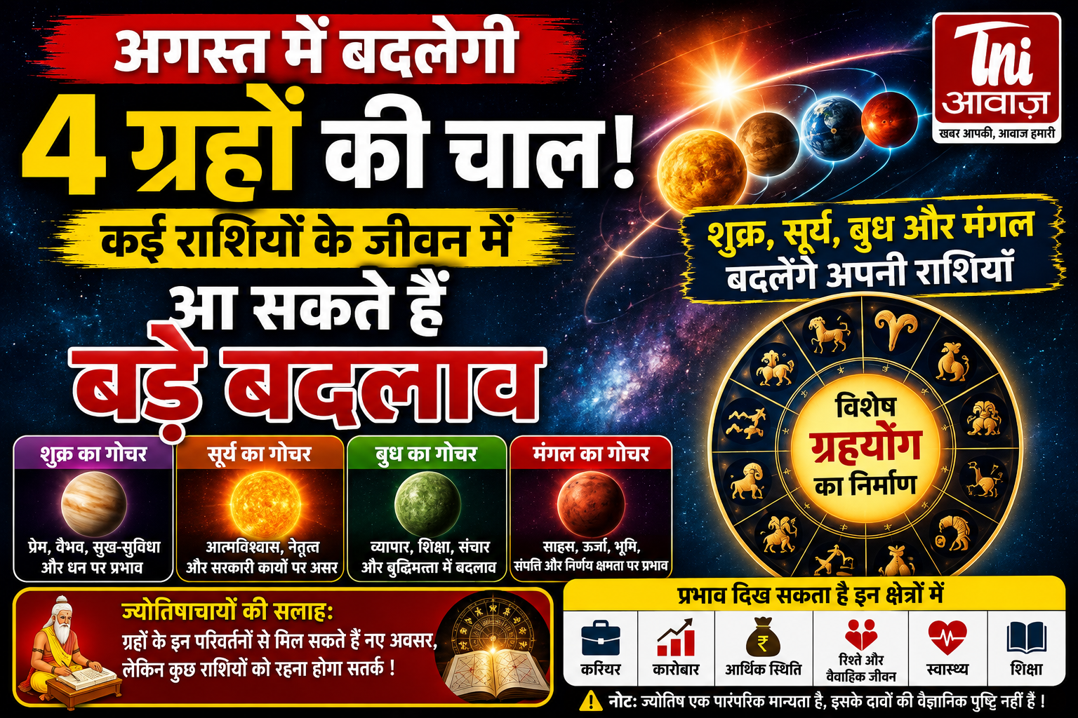अगस्त में बदलेगी चार ग्रहों की चाल, कई राशियों के जीवन में आ सकते हैं बड़े बदलाव