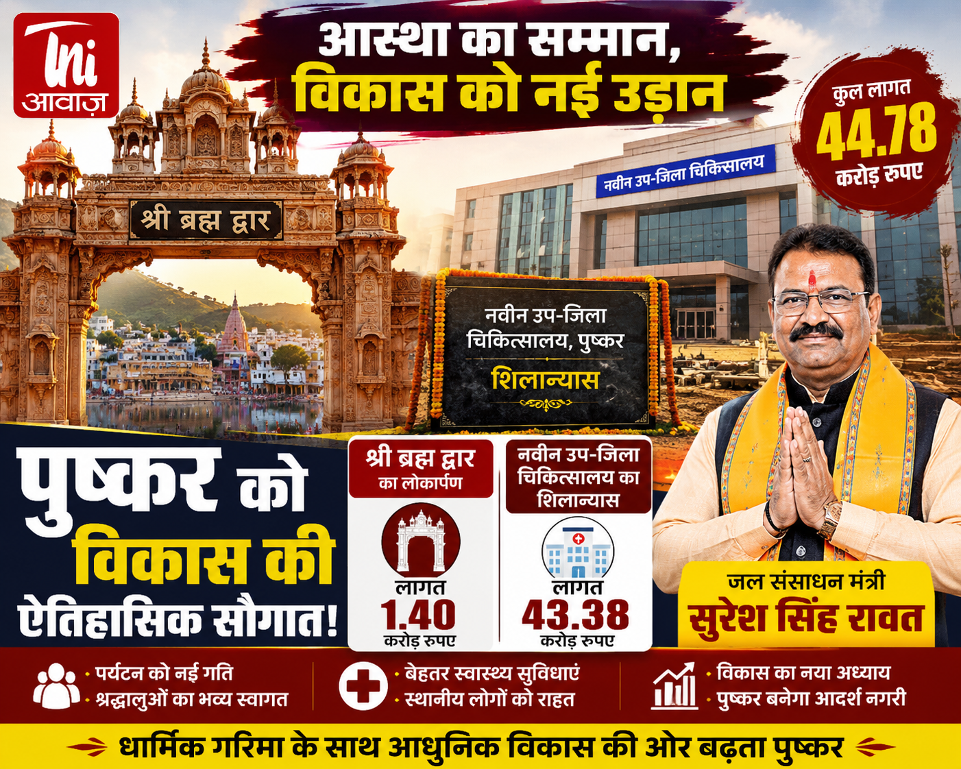 पुष्कर को 44.78 करोड़ की विकास सौगात: ‘श्री ब्रह्म द्वार’ का लोकार्पण, नए उप-जिला चिकित्सालय का शिलान्यास 