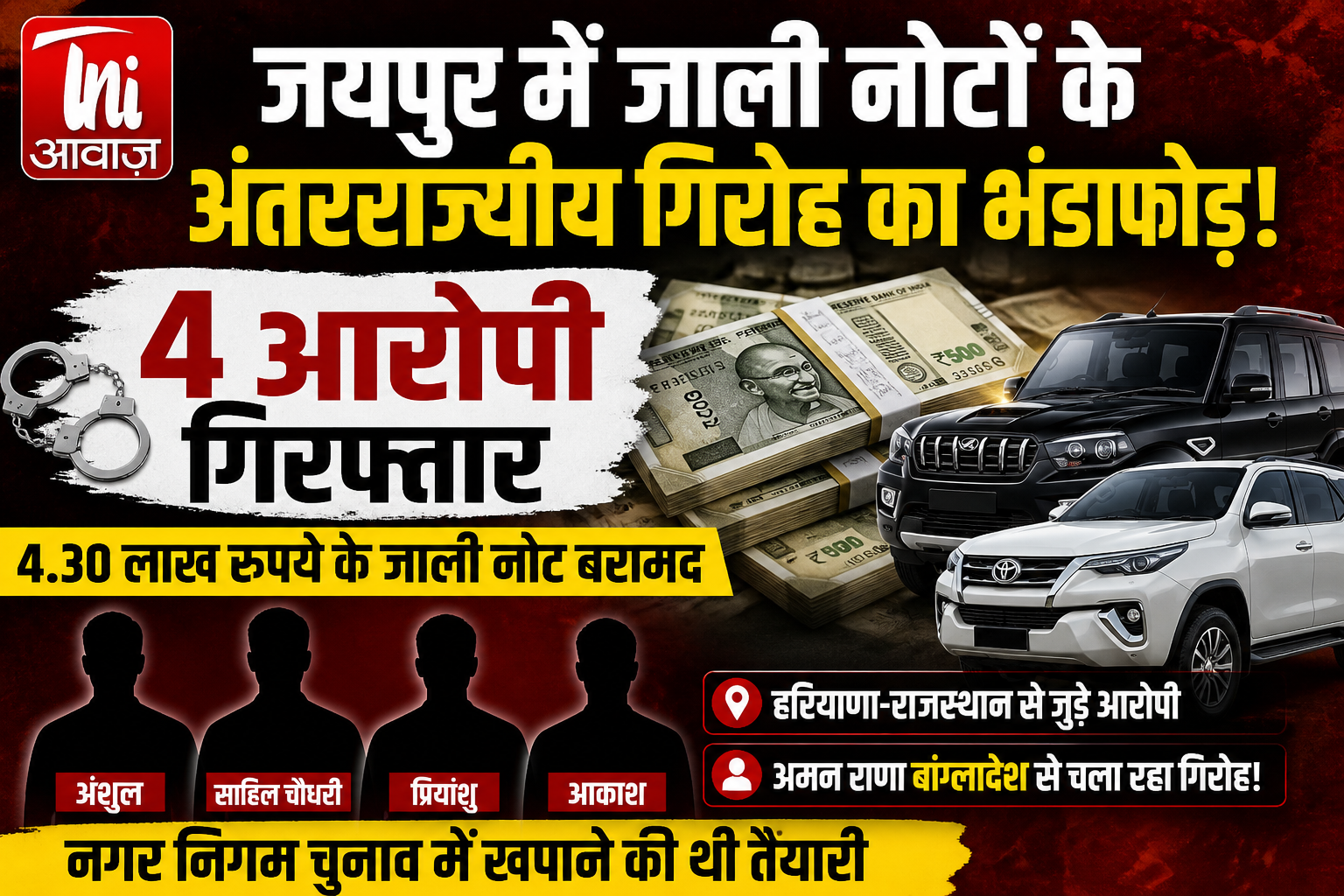 जयपुर में जाली नोटों के अंतरराज्यीय गिरोह का भंडाफोड़, 4 आरोपी गिरफ्तार
