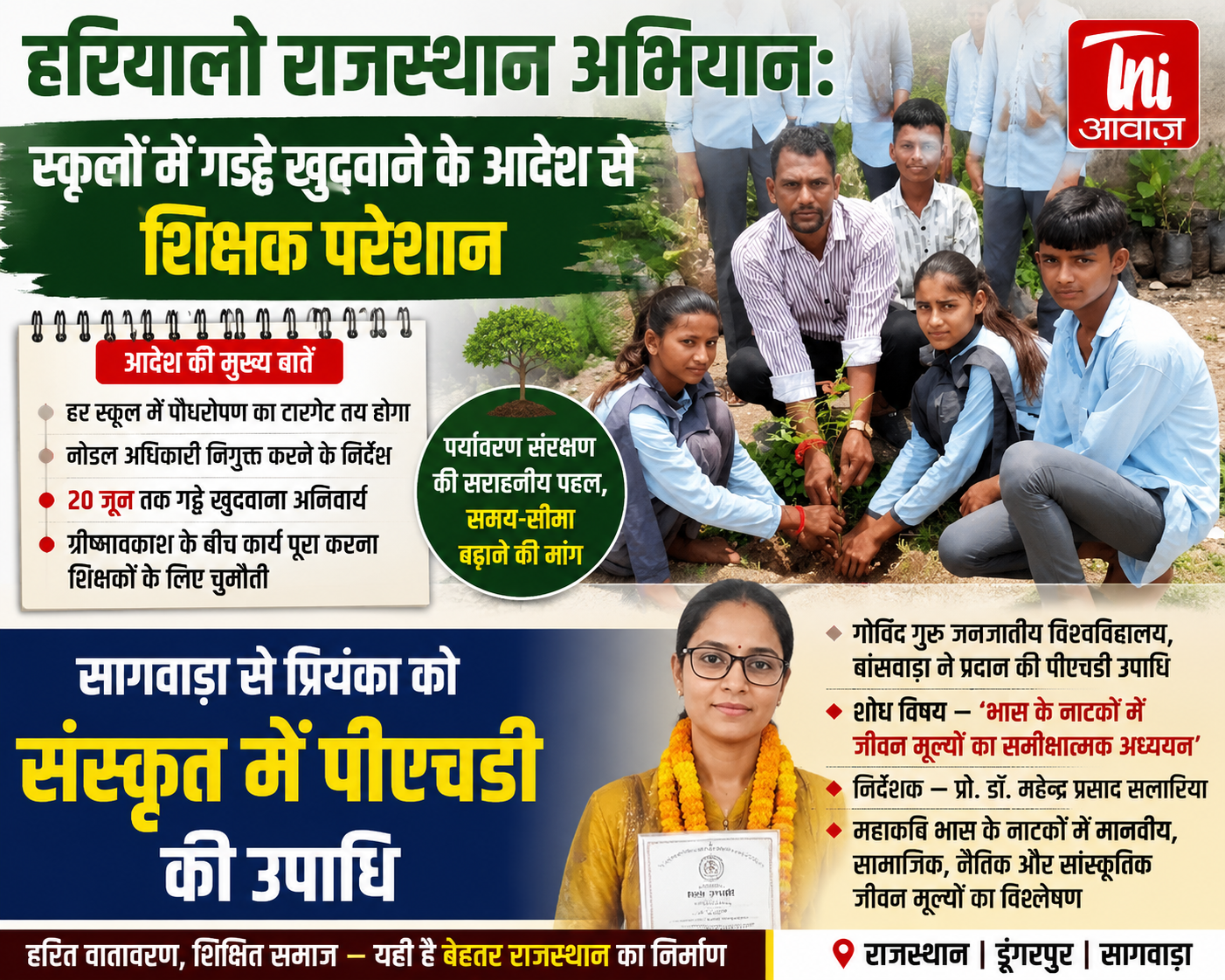 हरियालो राजस्थान अभियान: स्कूलों में गड्ढे खुदवाने के आदेश से शिक्षक परेशान; सागवाड़ा से प्रियंका को संस्कृत में पीएचडी
