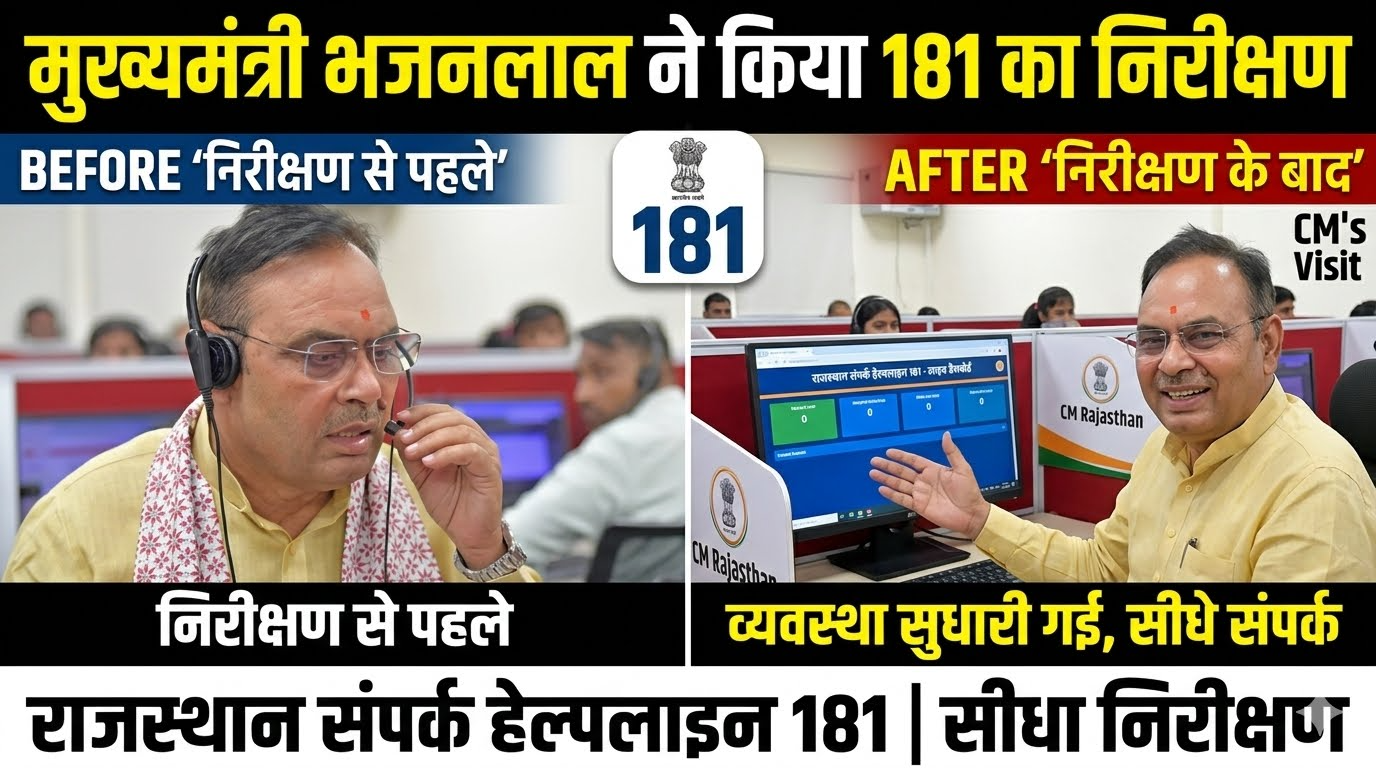 मुख्यमंत्री भजनलाल ने राजस्थान संपर्क हेल्पलाइन 181 का निरीक्षण किया