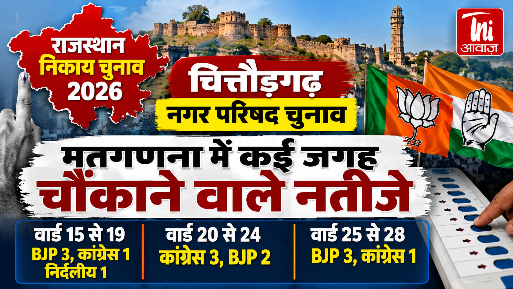 चित्तौड़गढ़ नगर परिषद चुनाव में वार्ड 20 से 24 में पल पल बदला चुनावी रंग