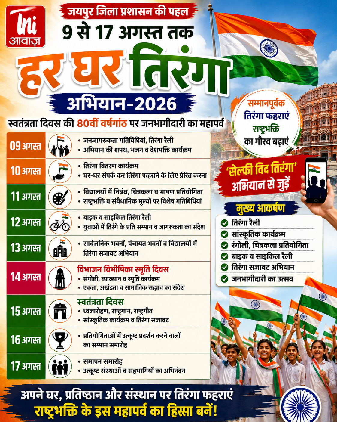 9 से 17 अगस्त तक जयपुर में चलेगा ‘हर घर तिरंगा’ अभियान, स्वतंत्रता दिवस पर होंगे भव्य कार्यक्रम