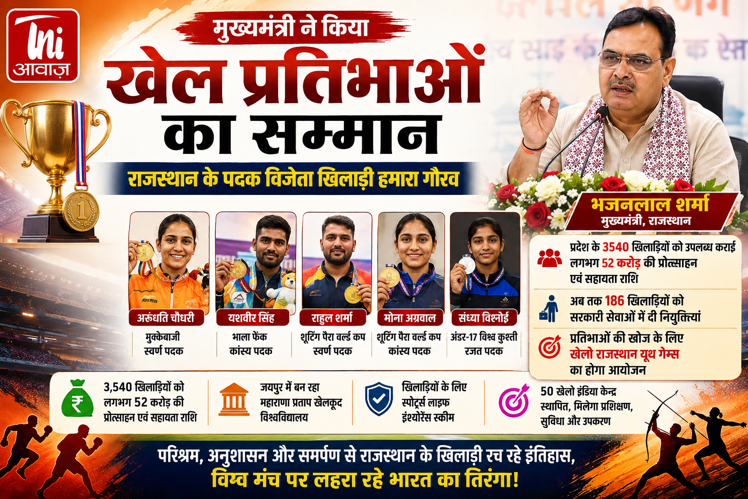 राजस्थान की खेल प्रतिभाओं का सम्मान, CM भजनलाल ने बढ़ाया खिलाड़ियों का हौसला