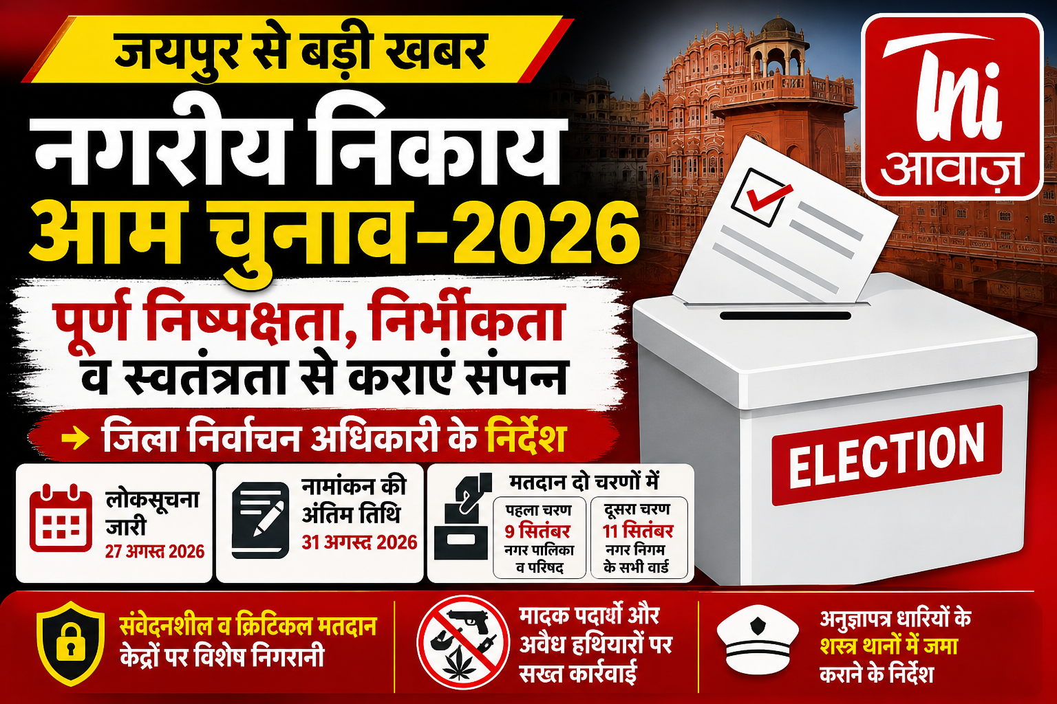 जयपुर में नगरीय निकाय चुनाव की तैयारियों को लेकर बैठक, निष्पक्ष और भयमुक्त मतदान के निर्देश