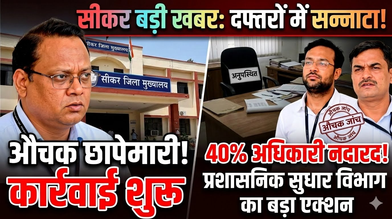 सीकर जिला मुख्यालय पर प्रशासनिक सुधार विभाग की औचक छापेमारी में 40% अधिकारी गैर-हाजिर