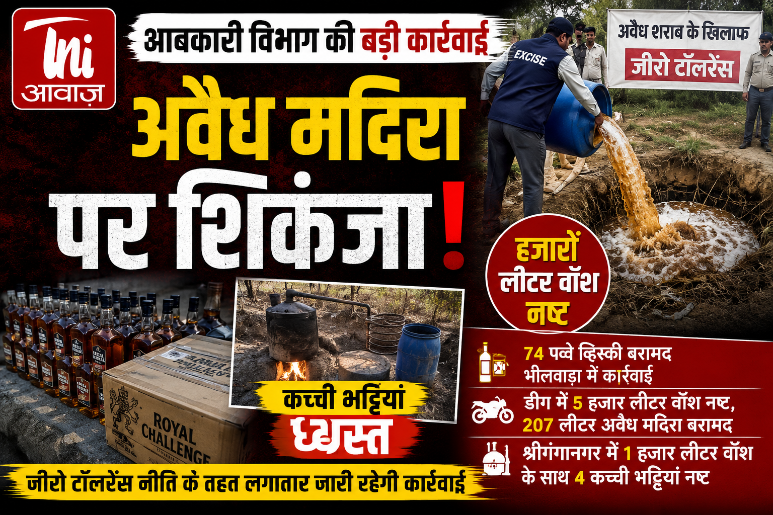 अवैध मदिरा के खिलाफ आबकारी विभाग की बड़ी कार्रवाई, हजारों लीटर वॉश नष्ट