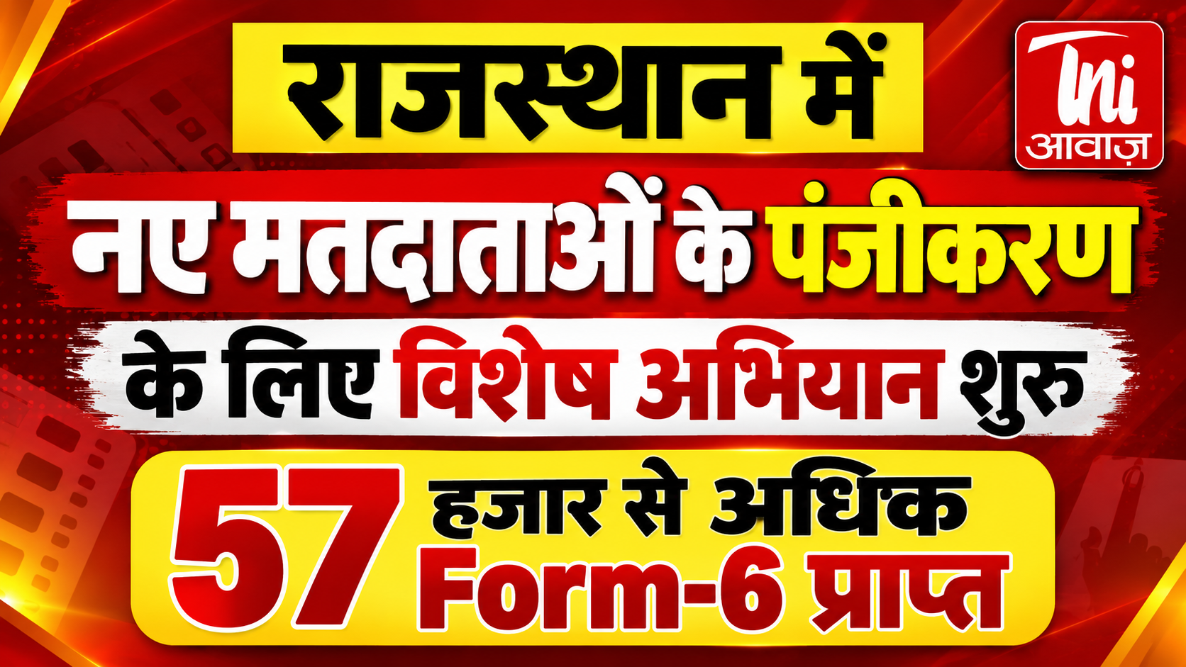 राजस्थान में नए मतदाताओं के पंजीकरण के लिए विशेष अभियान शुरू, 57 हजार से अधिक Form-6 प्राप्त