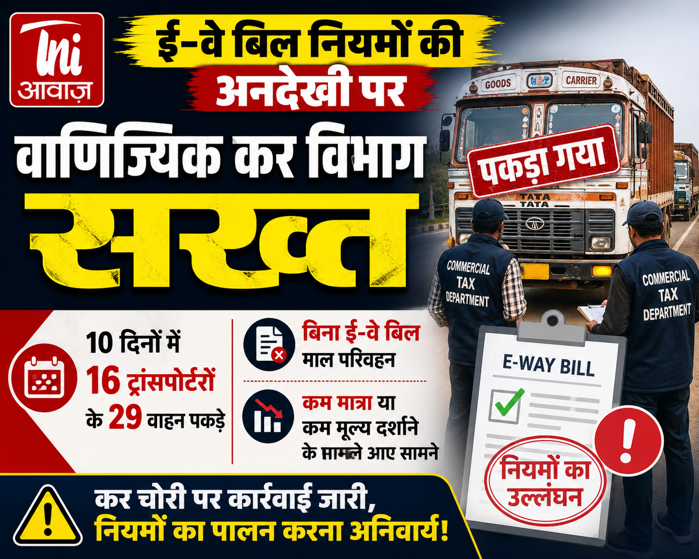 ई-वे बिल नियमों की अनदेखी पर वाणिज्यिक कर विभाग सख्त, 10 दिनों में 29 वाहन पकड़े