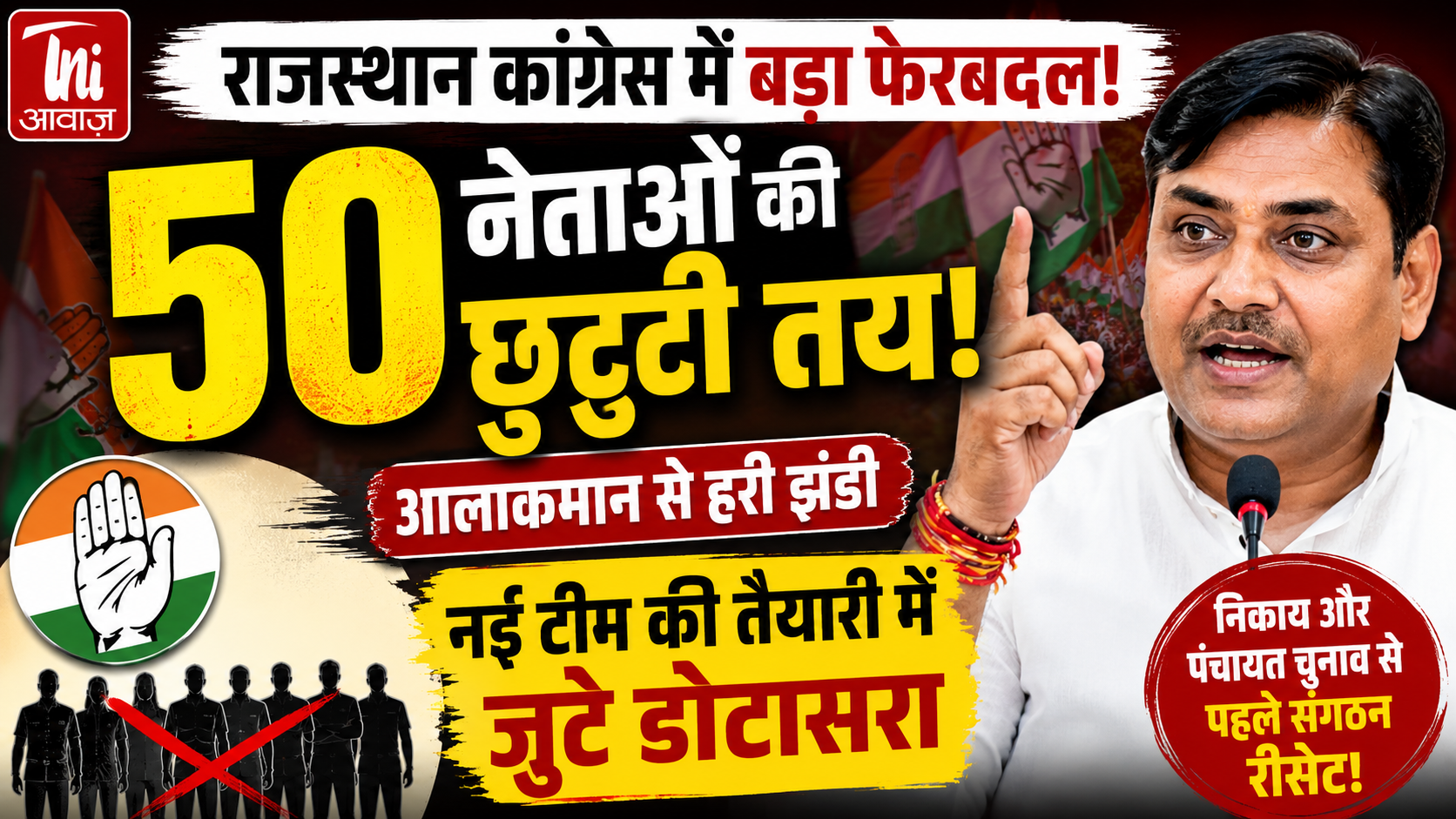 राजस्थान कांग्रेस में बड़ा संगठनात्मक फेरबदल तय! 50 से अधिक पदाधिकारियों की होगी छुट्टी, नई टीम की तैयारी तेज 