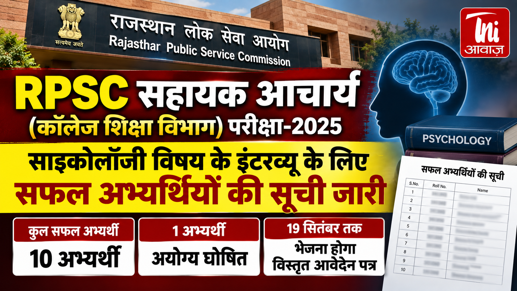 RPSC सहायक आचार्य परीक्षा-2025: साइकोलॉजी विषय के इंटरव्यू के लिए 10 अभ्यर्थी सफल
