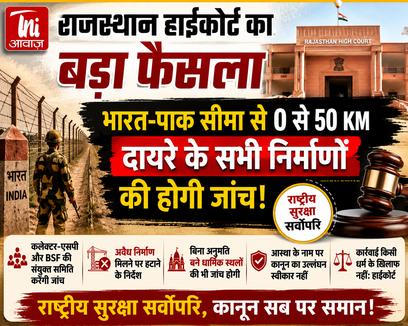 राजस्थान हाईकोर्ट का सीमा सुरक्षा पर बड़ा फैसला: भारत-पाक सीमा से 50 किमी दायरे के सभी निर्माणों की होगी जांच 