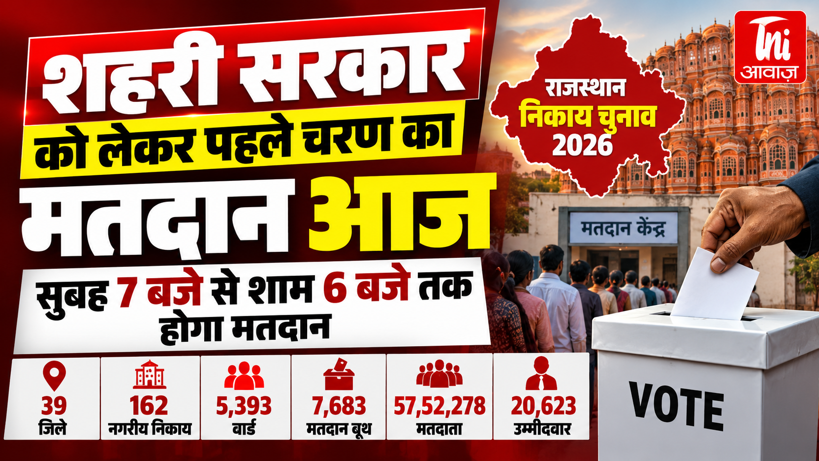 शहरी सरकार के लिए पहले चरण का मतदान आज, 7 बजे से 6 बजे तक होगी वोटिंग