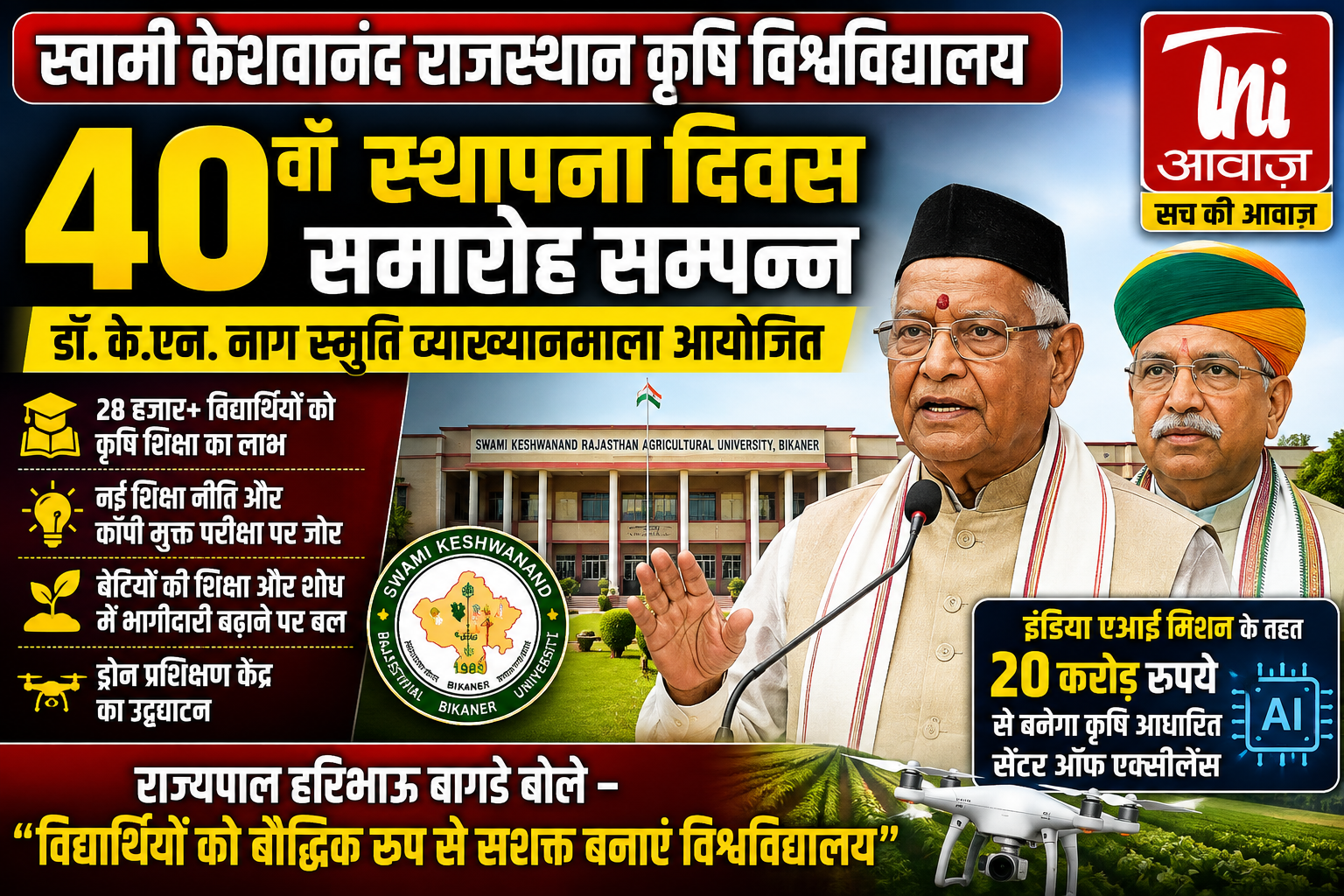स्वामी केशवानंद राजस्थान कृषि विश्वविद्यालय का 40वां स्थापना दिवस: राज्यपाल बोले- विद्यार्थियों को बौद्धिक रूप से सशक्त बनाना समय की सबसे बड़ी जरूरत 